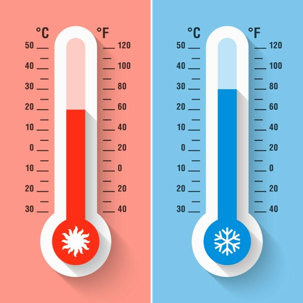 Are Extreme Temperatures Safe for the Oura Ring?